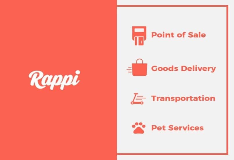 كيفية الانضمام أو الدخول أو تسجيل عملك في Rappi؟ - قم بالتسجيل في Rappi 'Rappi Aliados'