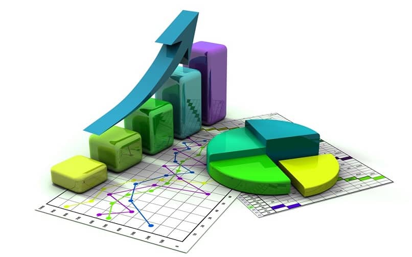 ما هي الأهمية والاختلافات بين التوقعات المالية والموازنات؟