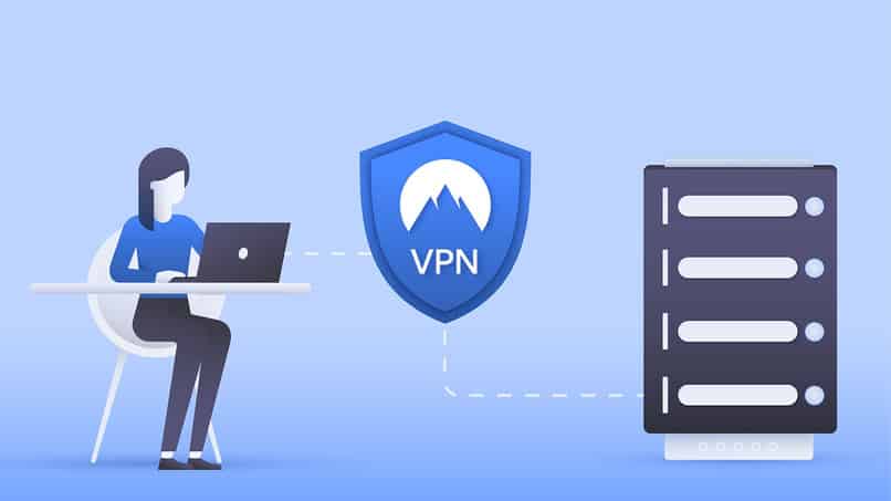 كيف أعرف أن لدي VPN وإذا كان مفعولا ويعمل بشكل صحيح