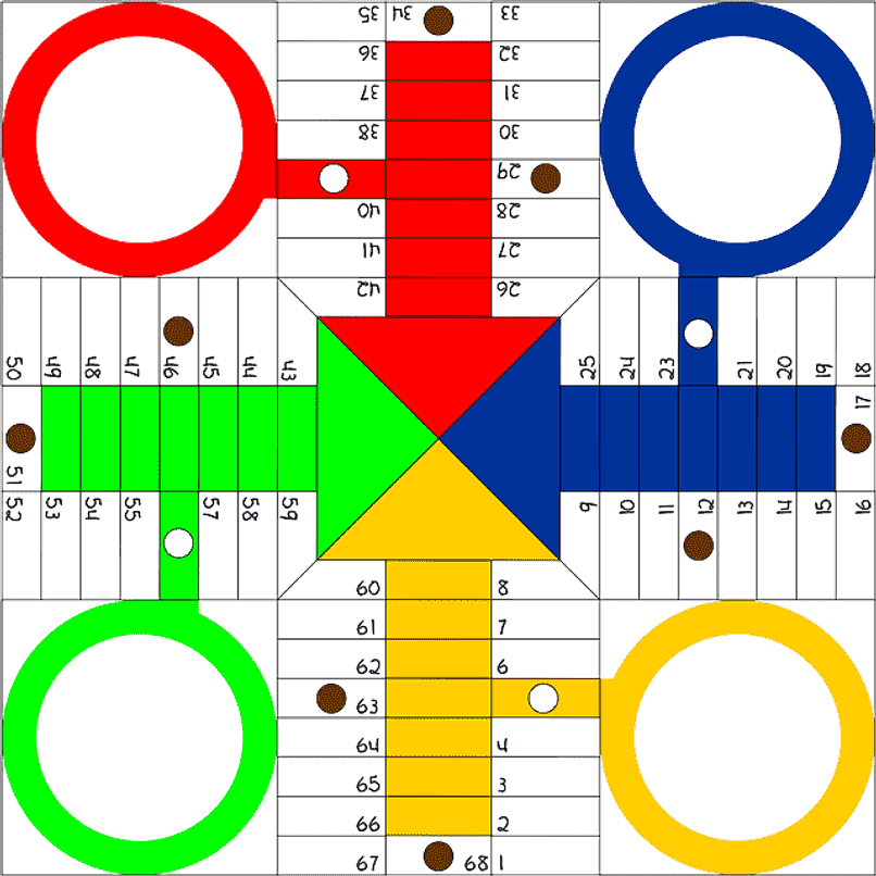 أفضل الحيل والنصائح في Ludo Club للعب والفوز وتجنب التعرض للقتل