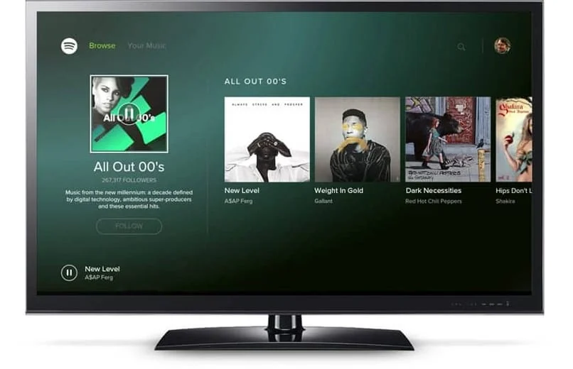 كيفية تشغيل وإرسال موسيقى Spotify من هاتفي الخلوي الذي يعمل بنظام Android إلى Smart TV Box